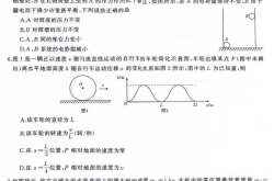 高一物理期末试卷,“2022-2023学年第二学期高一物理期末试卷解析与总结”