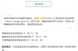 江苏事业单位招聘网,最新职位信息汇总与求职指导攻略
