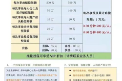 中国人寿投诉电话,守护您的权益，倾听您的声音